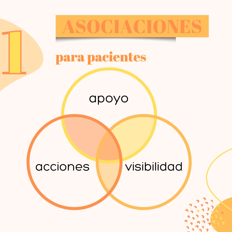 Asociaciones de pacientes, trastornos del movimiento, párkinson